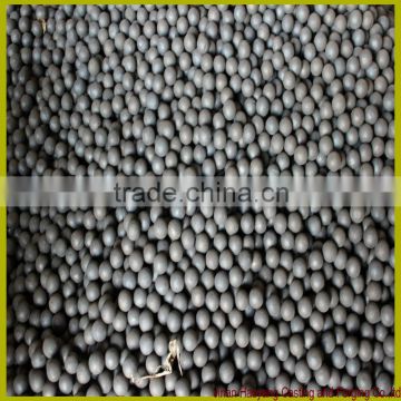 forged & grinding steel balls