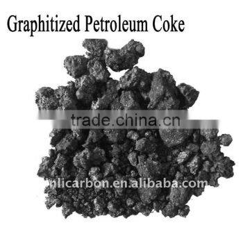 Artificial Graphite Scraps for steel foundry and casting