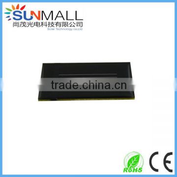 Solar Panel Manufacturers in China