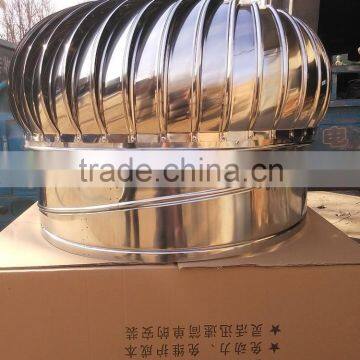 Roof Top Ventilation Fan photo-5