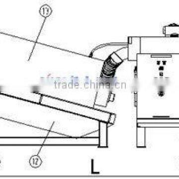 High Efficiency Restaurant Waste Water Treatment Screw Press Separator