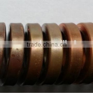 Coiled Copper Hollow Conductors for induction furnaces