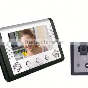 New type video door entry phone