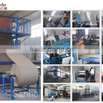 Sanhe cooling pad making machine( cooling pad production line)