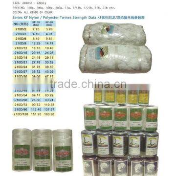 Nylon/Polyester twines line, fishing rope line