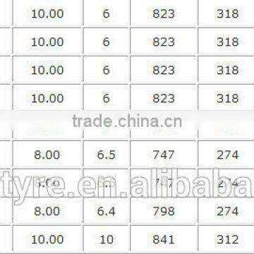 Bias Agricultural Tire With Pattern I1, ARMOUR LANDE , Quality 11L-16 photo-6