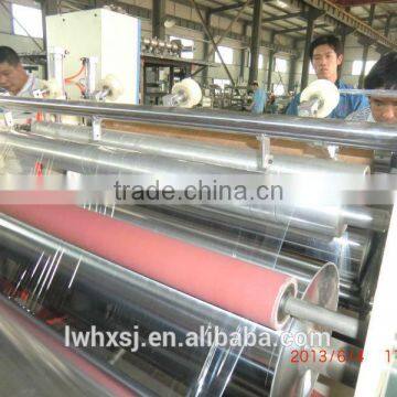 High-speed Full-automatic Stretch Film making machine