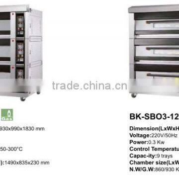 Commercial Bakery Equipment Bread Ovens for Sale in South Africa photo-4