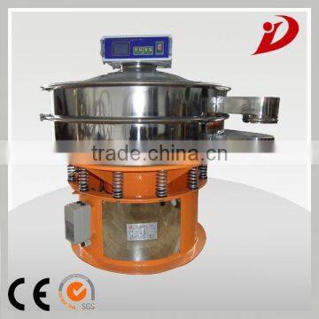 Circle Ultrasonic Vibro Screen for laboratory