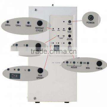 3500 or 7000 Mg/h Ozone Output Medical Ozone Generator Ozone Medical Treatment for Hospital photo-3