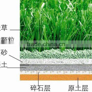 Easy Maintaining Artificial Grass Real Touch Artificial Grass for Garden Soft Artificial Turf photo-4