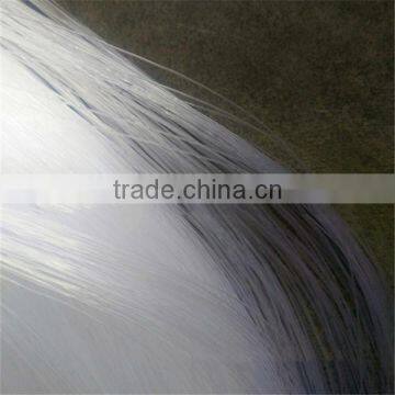 High Strength 0.2mm Nylon Monofilament Yarn on Hank for Fish Line photo-4