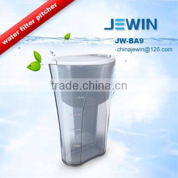 Pure Water Alkaline Water Filter Pitcher OEM photo-4