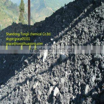 China Supply High Quality Polycrylamide Flocculate Price for Mine Washing photo-4