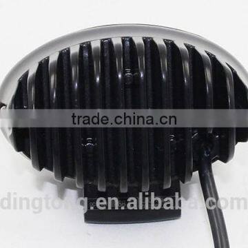 Blue Dot LED Safety Back Up Light for Forklifts 9-60V photo-4