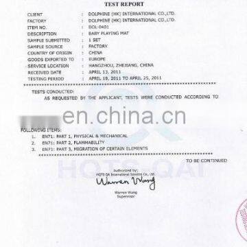Testing Report - baby mats