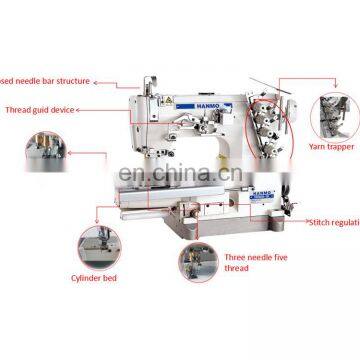H600-05 INTERLOCK SEWING MACHINE FOR RING TYPE WATER MARK HEAD TROUSERS ELASTIC BELT SEAMING photo-2