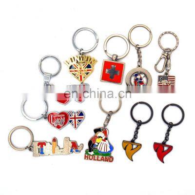Custom 2d/3d Soft Pvc Keychains,Make Rubber Key Chain With Your Logo,Free Digital Mock-up For Your Reference photo-5