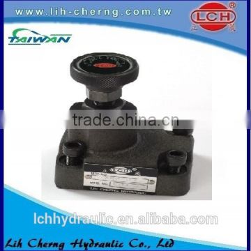 hydraulic flow spool control valve