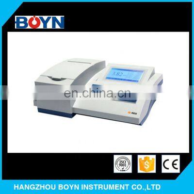 WZS-185A Laboratory Benchtop Turbidimeter