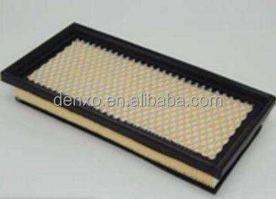 1500A617 Mitsubishi Air Filter for Japanese Car