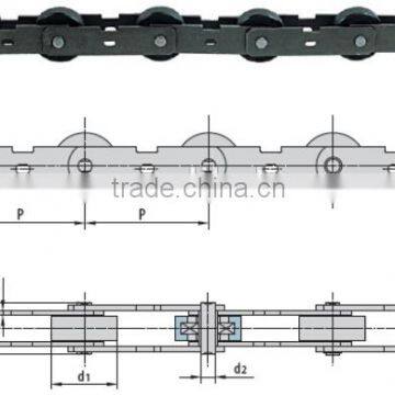 Escalator Spare Parts/Step Chain/67.733mm