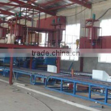 high quality sandwich wall panel production line