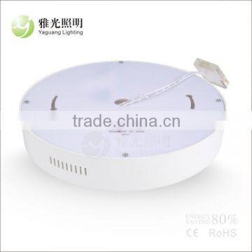 LED Plastic Surface Mounted Panel Light LED PANEL LIGHT