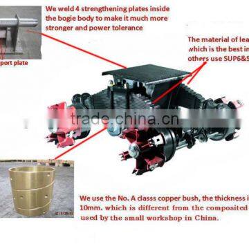 28T ISO&TS certificated HJ brand trailer bogie suspension with spoke axle