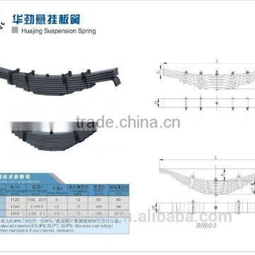 High Quality Truck Trailer Parts Leaf Spring photo-2