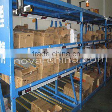 steel roller rail system Moving Rack