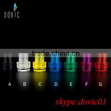 Colorful acrylic chuff enuff hot selling