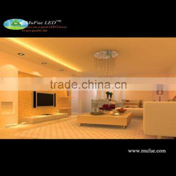 New 2016 Excellent CRI>95 Warm White 5050 24v LED Strip Light photo-6