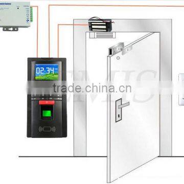 Fingerprint Access Control and Time Clock System Free Software and SDK JM-F20 photo-6