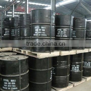 Forged Steel Grinding Ball With High Impact Toughness