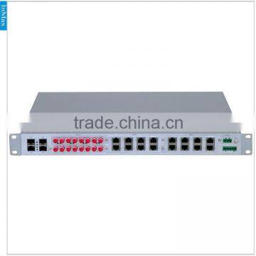 Super stability Rack-Mount 4x1000M FX(SFP Slot) and 24x100MBase FX 28 Fiber Ports Modularized Managed Industrial Ethernet Switch