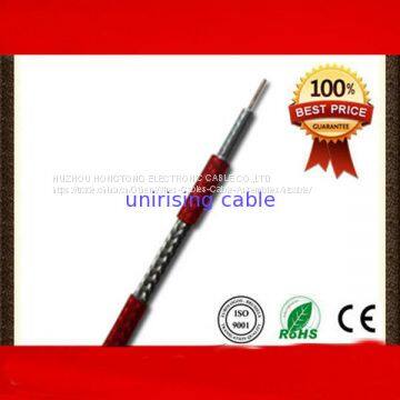 Competitive Price LMR400 Coaxial Cable photo-2