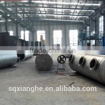 Anti- Explosion Type Pyrolysis Equipment for Waste Recycling to Oil 10tpd photo-6