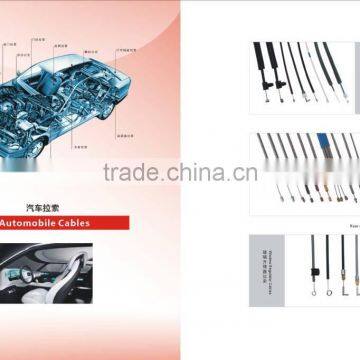 Control Car Cable /Accelerator Cables/Clutch Cables photo-3