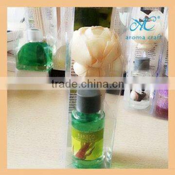 EA3-140018 Sola Flower Diffuser, Aroma Diffuser Gift Set With Rattan Sticks photo-5