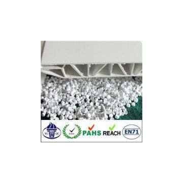 Pannel PVC Granules