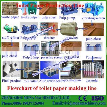 1880 mm 5 T/D high speed toilet paper making machine napkin paper small toilet paper making machine price (0086-18037126904)