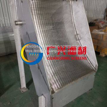 DSM Screens for the Starch Industry photo-3