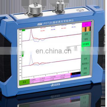 PDA High Strain Pile Test and Pile Dynamic Analyzer