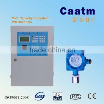 CA-2100 LPG Alarm