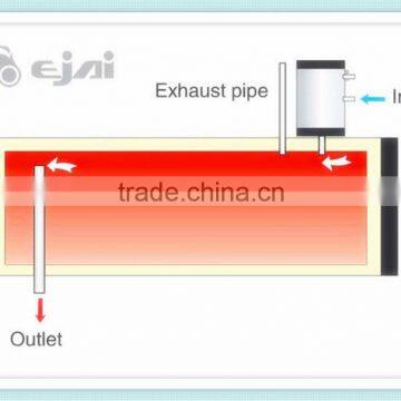 2016 200L Solar Water Heater With CE, ISO CCC Certificates