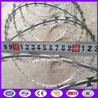 BTO CBT Type Razor Wire Barbed Wire Razor Concertina Wire Spiral Fencing