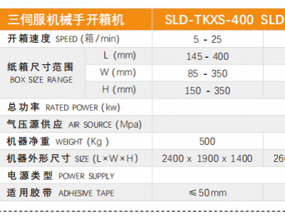 Automatic Robotic Case Erector Machine Case Opener Carton Erector photo-2
