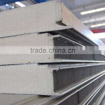 polyurethane sandwich panels for wall cladding