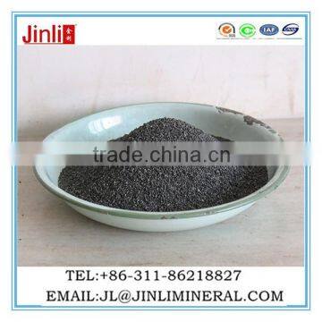 calcined kaolin price